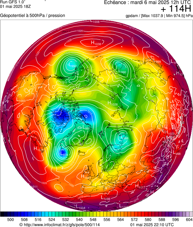 image modeles meteo