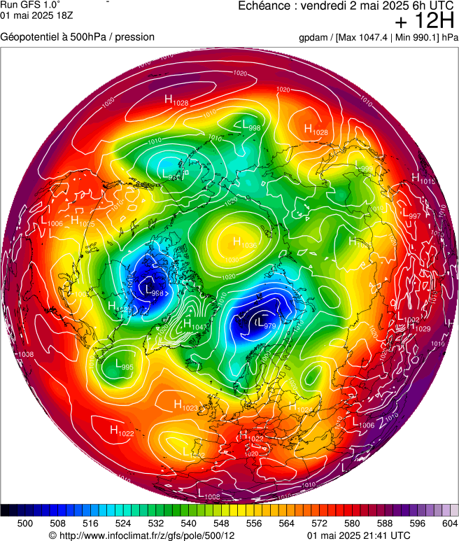 image modeles meteo