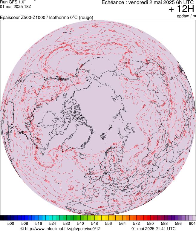 image modeles meteo