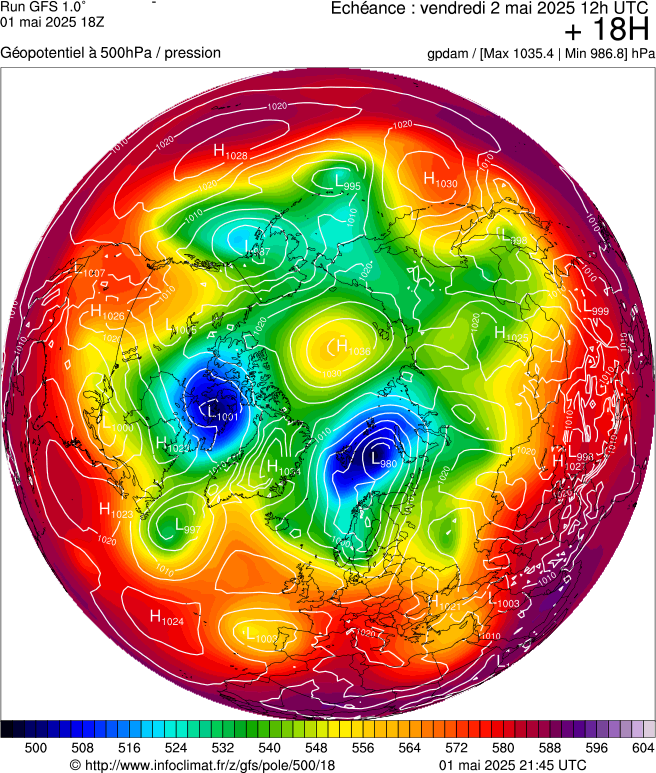 image modeles meteo