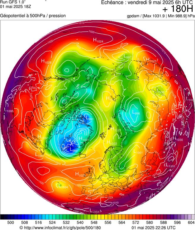 image modeles meteo