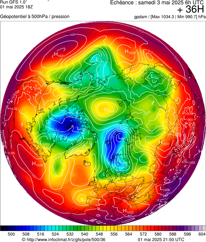 image modeles meteo