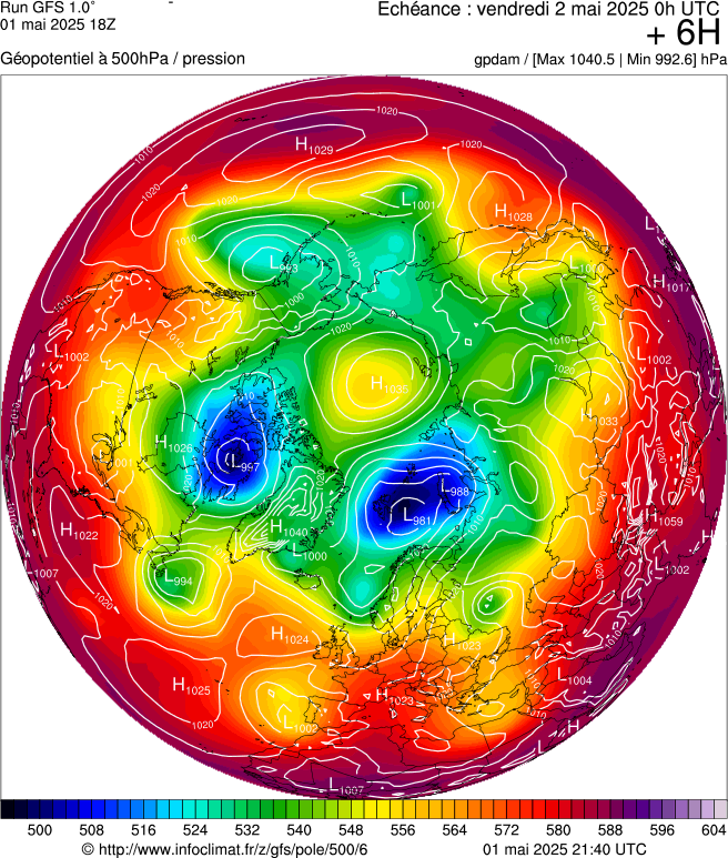 image modeles meteo
