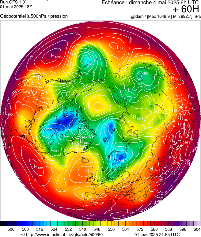 image modeles meteo