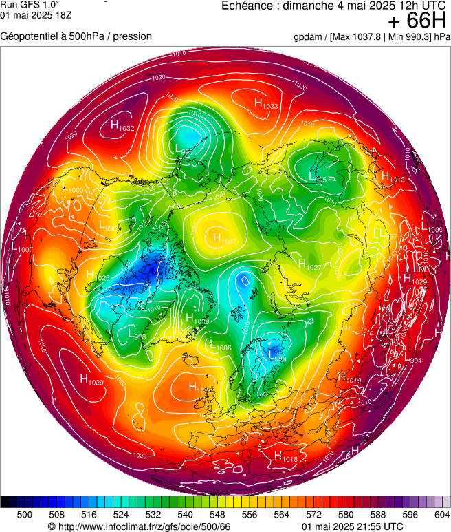 image modeles meteo