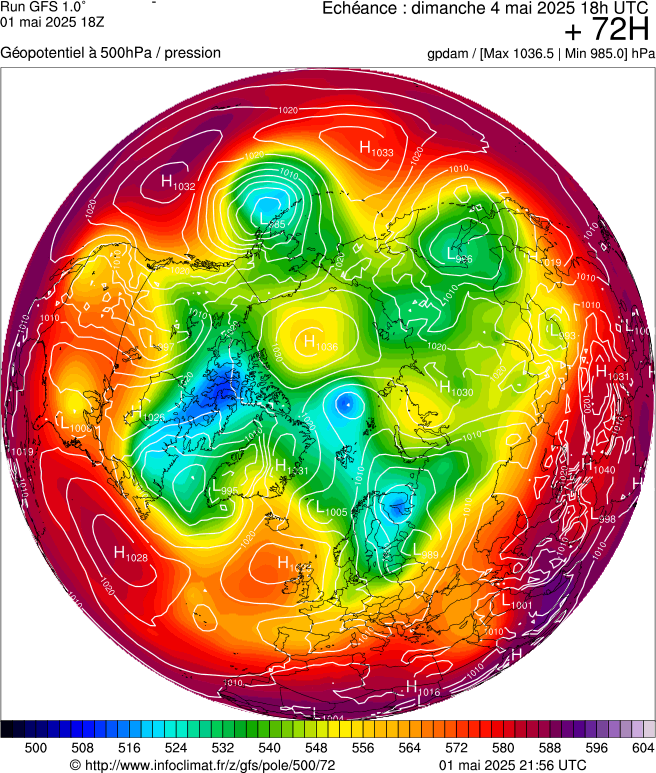 image modeles meteo