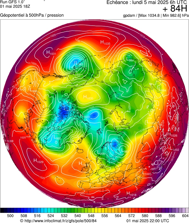 image modeles meteo