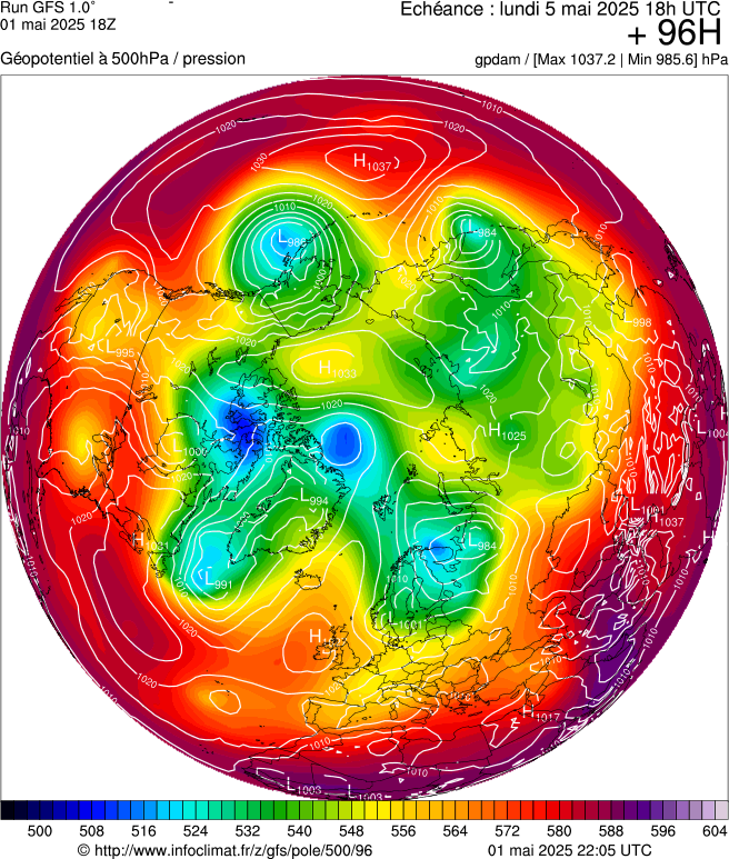 image modeles meteo