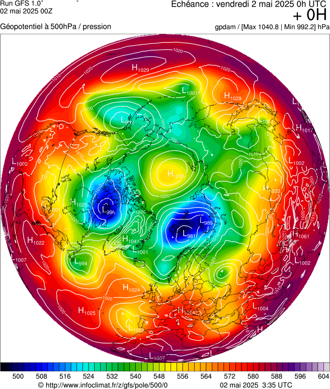 image modeles meteo