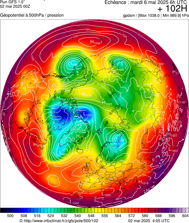 image modeles meteo