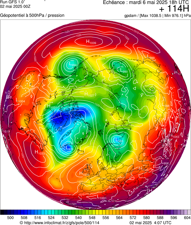 image modeles meteo