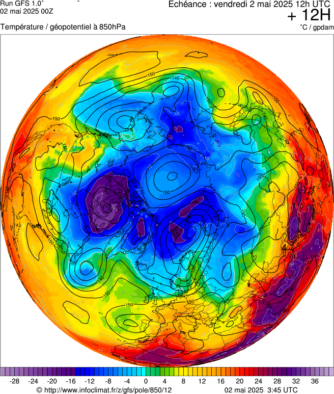image modeles meteo