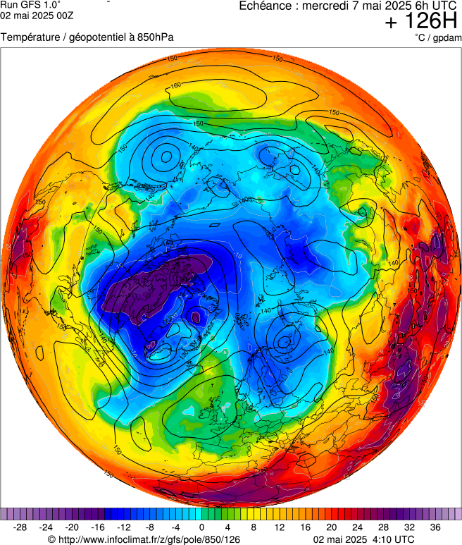 image modeles meteo