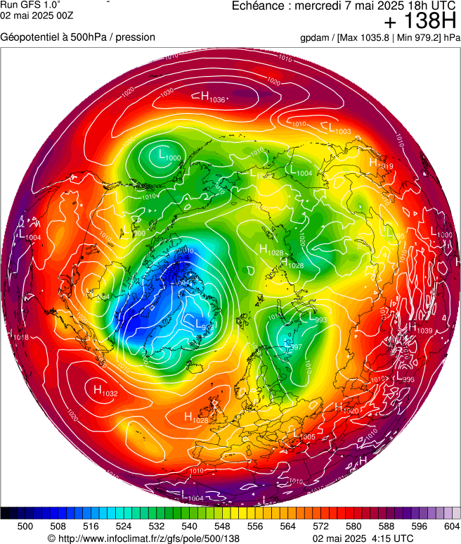 image modeles meteo