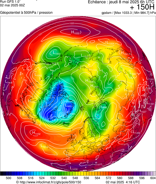 image modeles meteo