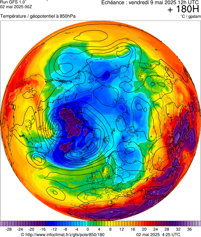 image modeles meteo