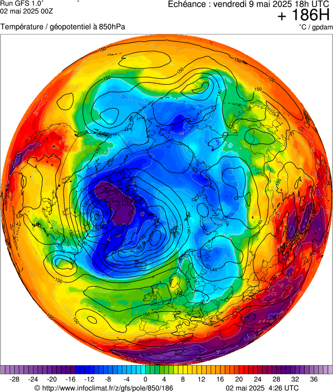image modeles meteo