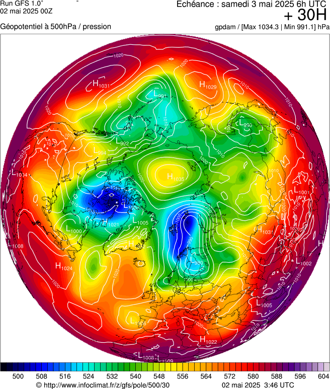 image modeles meteo