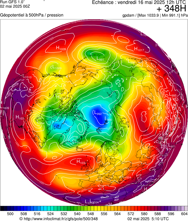 image modeles meteo