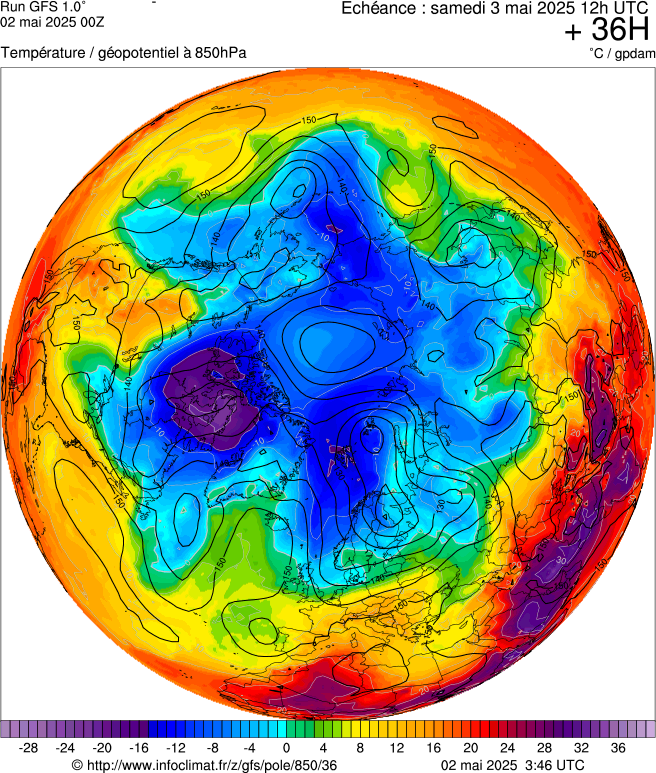 image modeles meteo