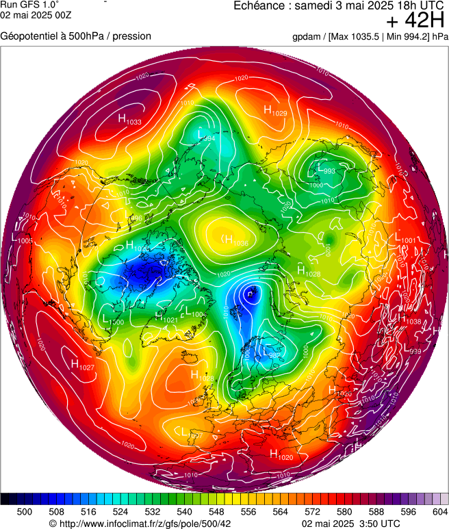 image modeles meteo