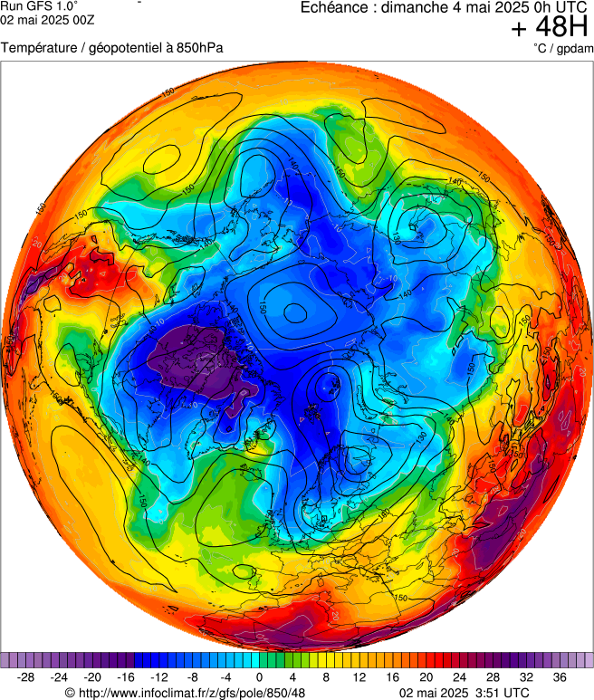 image modeles meteo