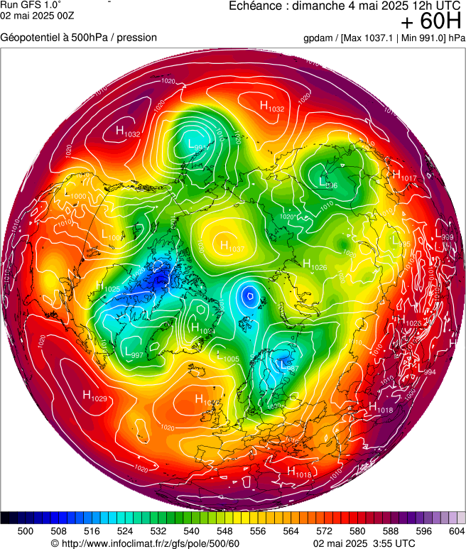 image modeles meteo
