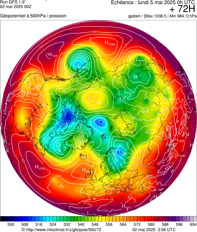 image modeles meteo