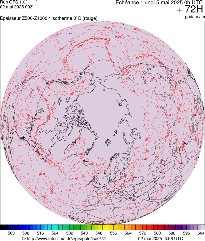 image modeles meteo