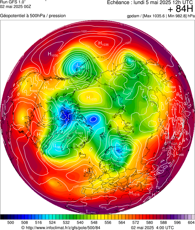 image modeles meteo