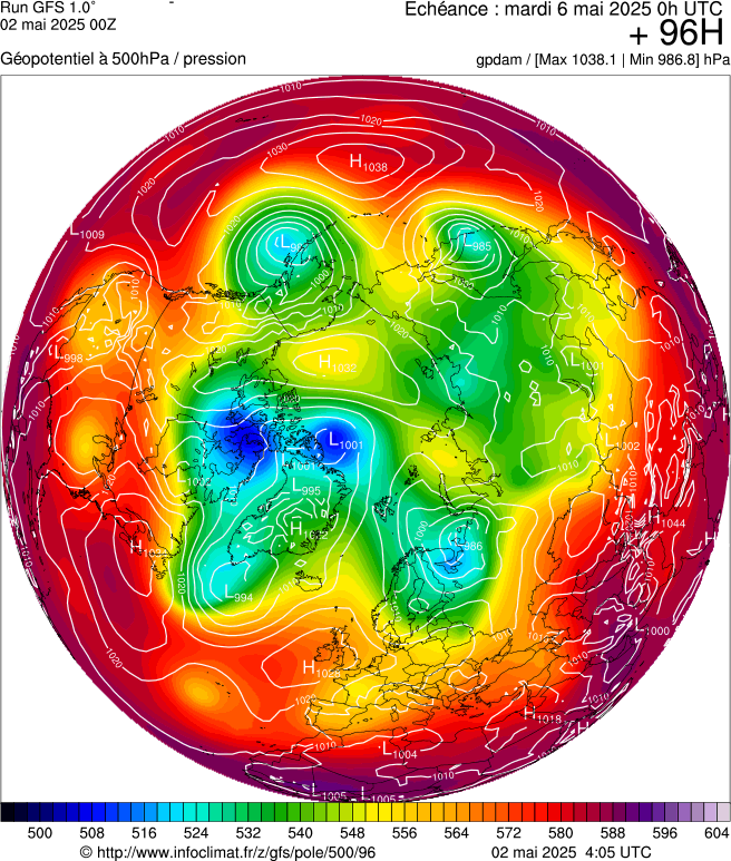 image modeles meteo