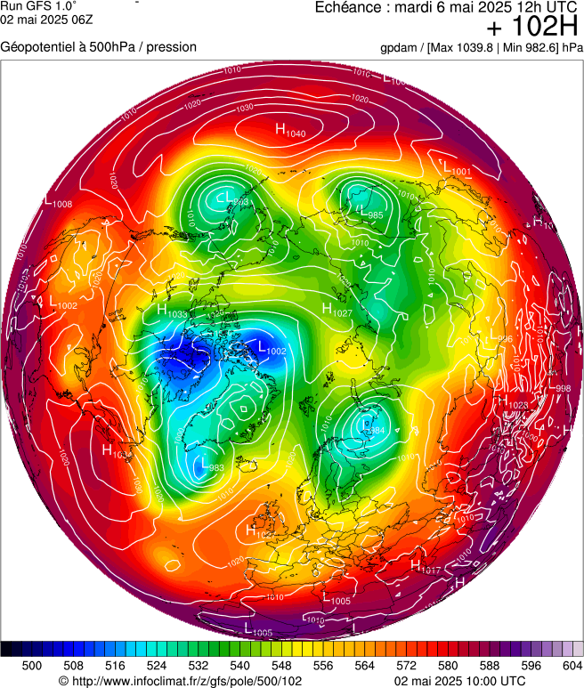 image modeles meteo