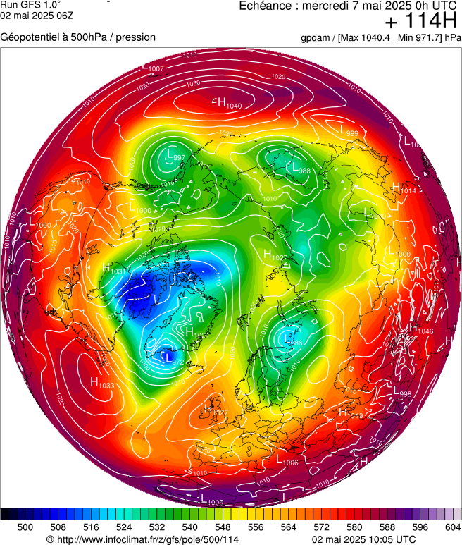 image modeles meteo
