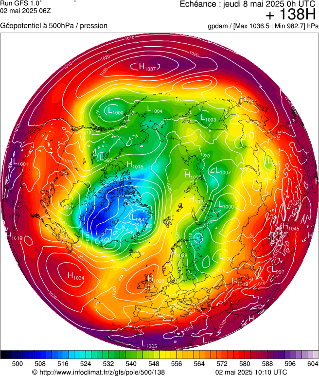image modeles meteo