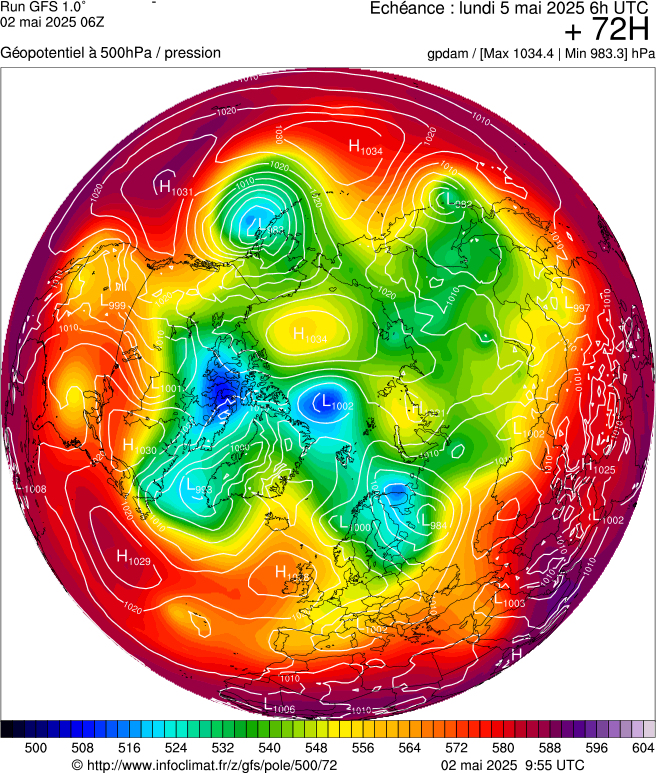 image modeles meteo
