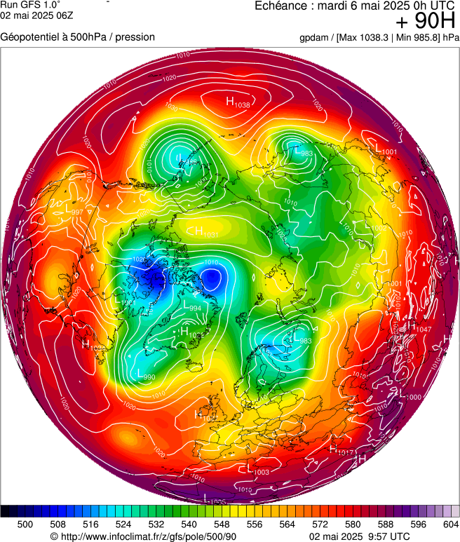 image modeles meteo