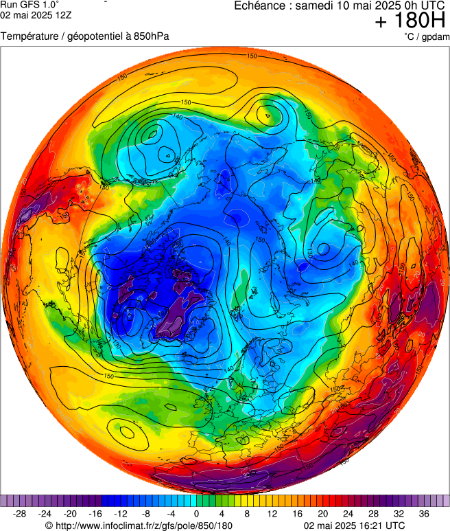 image modeles meteo