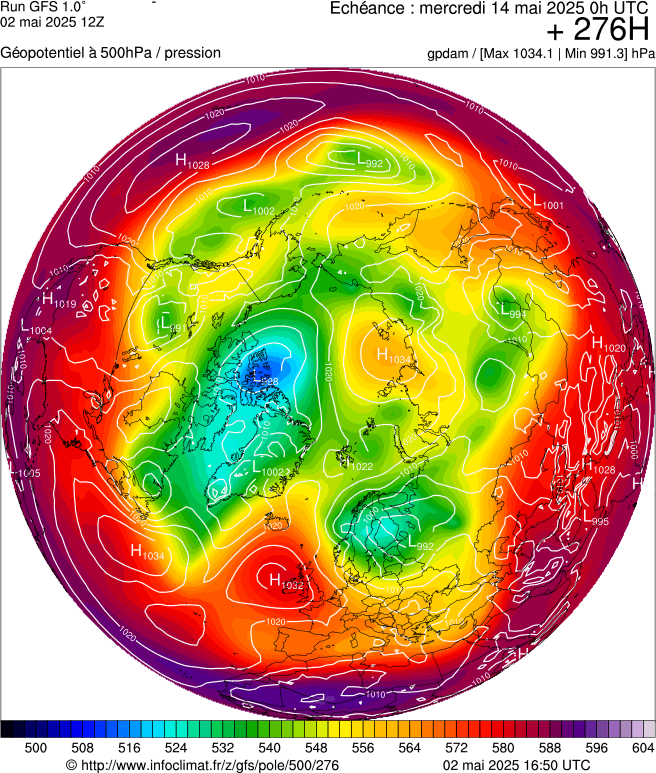 image modeles meteo