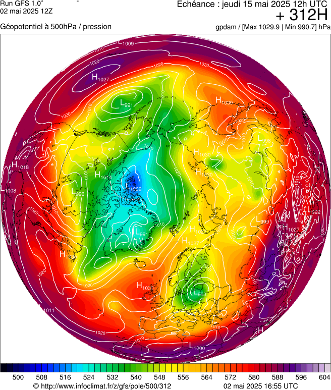 image modeles meteo