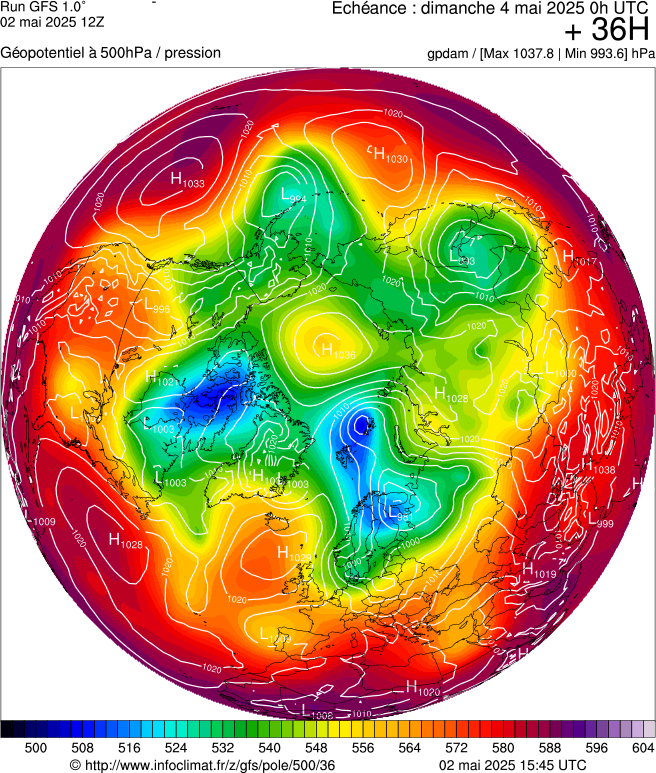 image modeles meteo