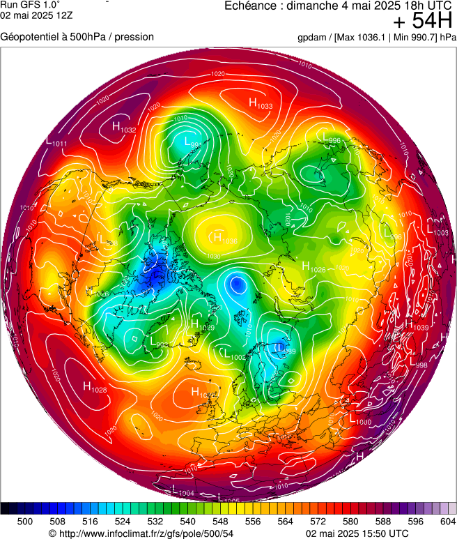 image modeles meteo