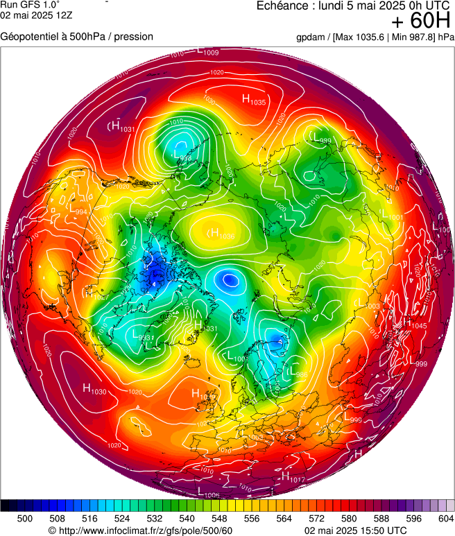 image modeles meteo