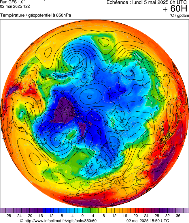 image modeles meteo