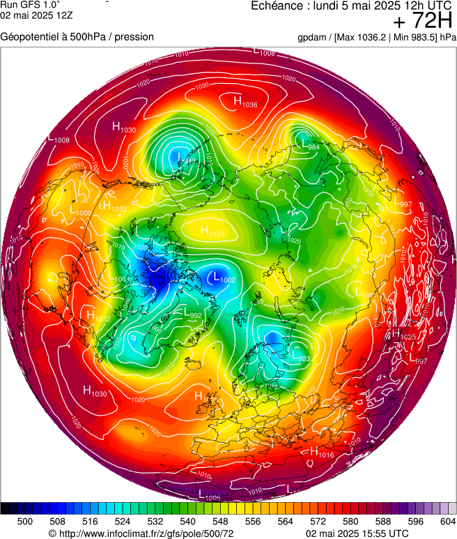 image modeles meteo