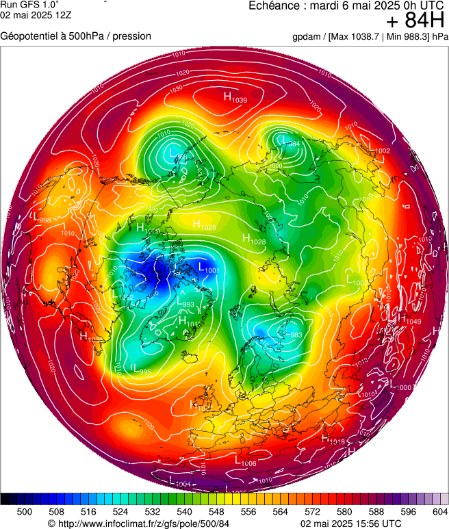 image modeles meteo
