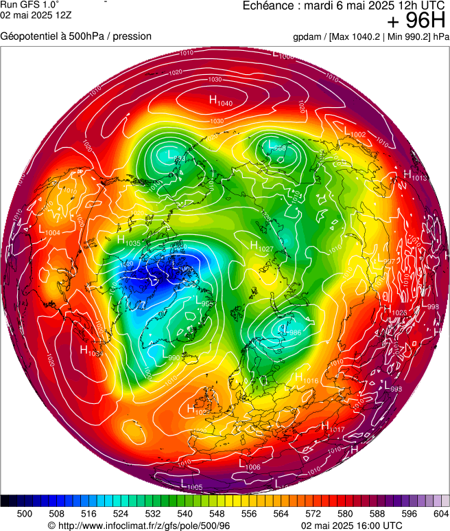 image modeles meteo