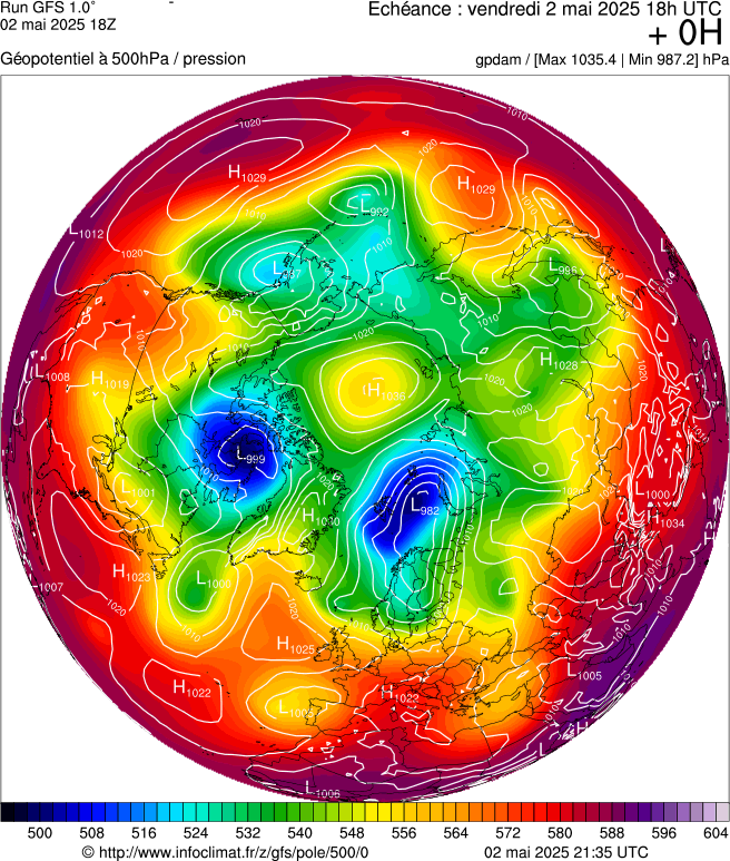 image modeles meteo