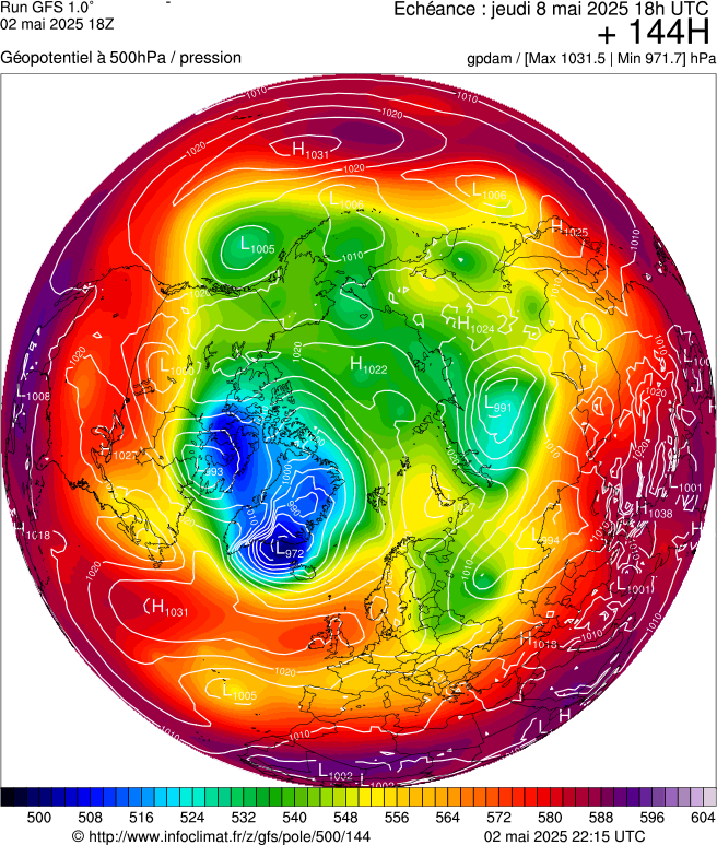 image modeles meteo