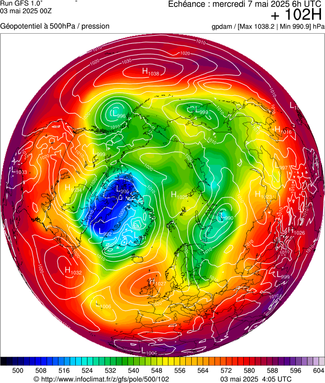 image modeles meteo