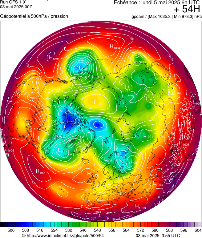image modeles meteo